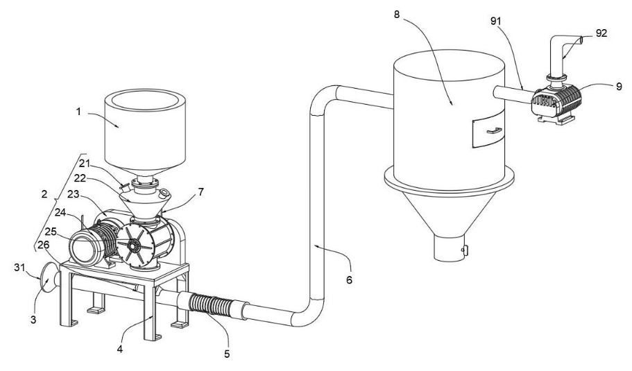 Dyfarnwyd patent i Yinchi ar gyfer peiriant bwydo cylchdro niwmatig pwysau negyddol