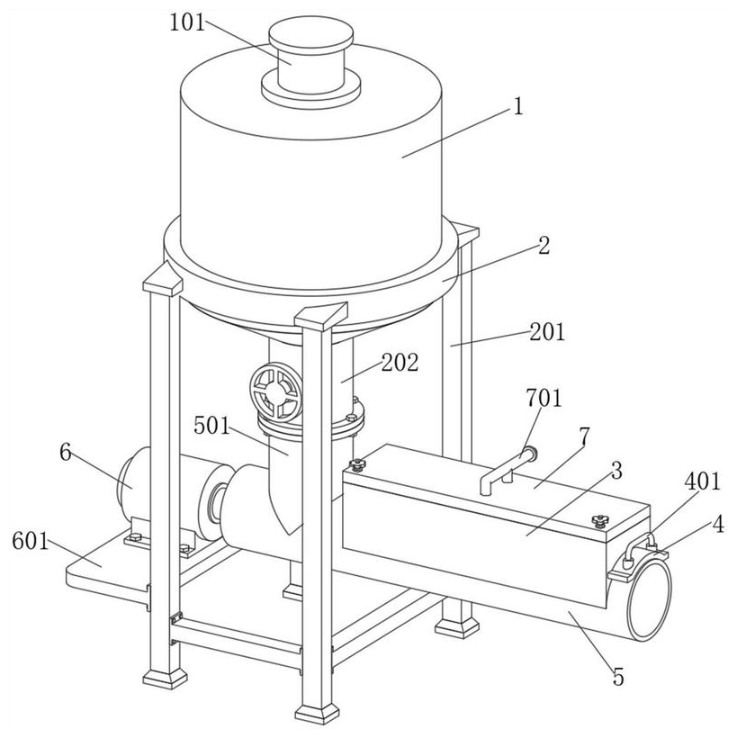 Co Offer Diogelu'r Amgylchedd Shandong Yinchi, Ltd Yn Sicrhau Patent ar gyfer Pwmp Cludwyr Silo Eco-Gyfeillgar