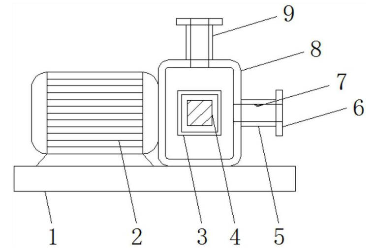 Mae Yinchi yn Sicrhau Patent ar gyfer Chwythwr Gwreiddiau sy'n Arwain y Diwydiant gyda Thechnoleg Canfod Pwysau Gwynt